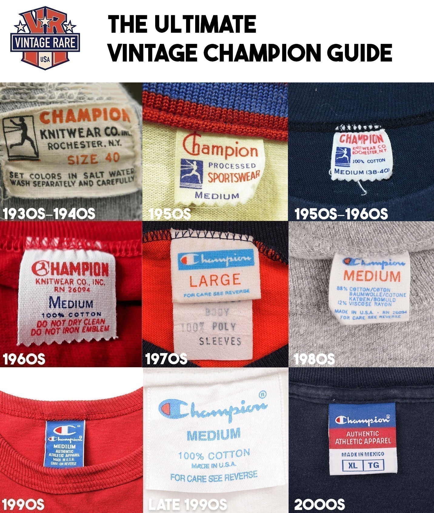 Vintage Champion T-shirt tag and label history from the 1930s through the 2000s