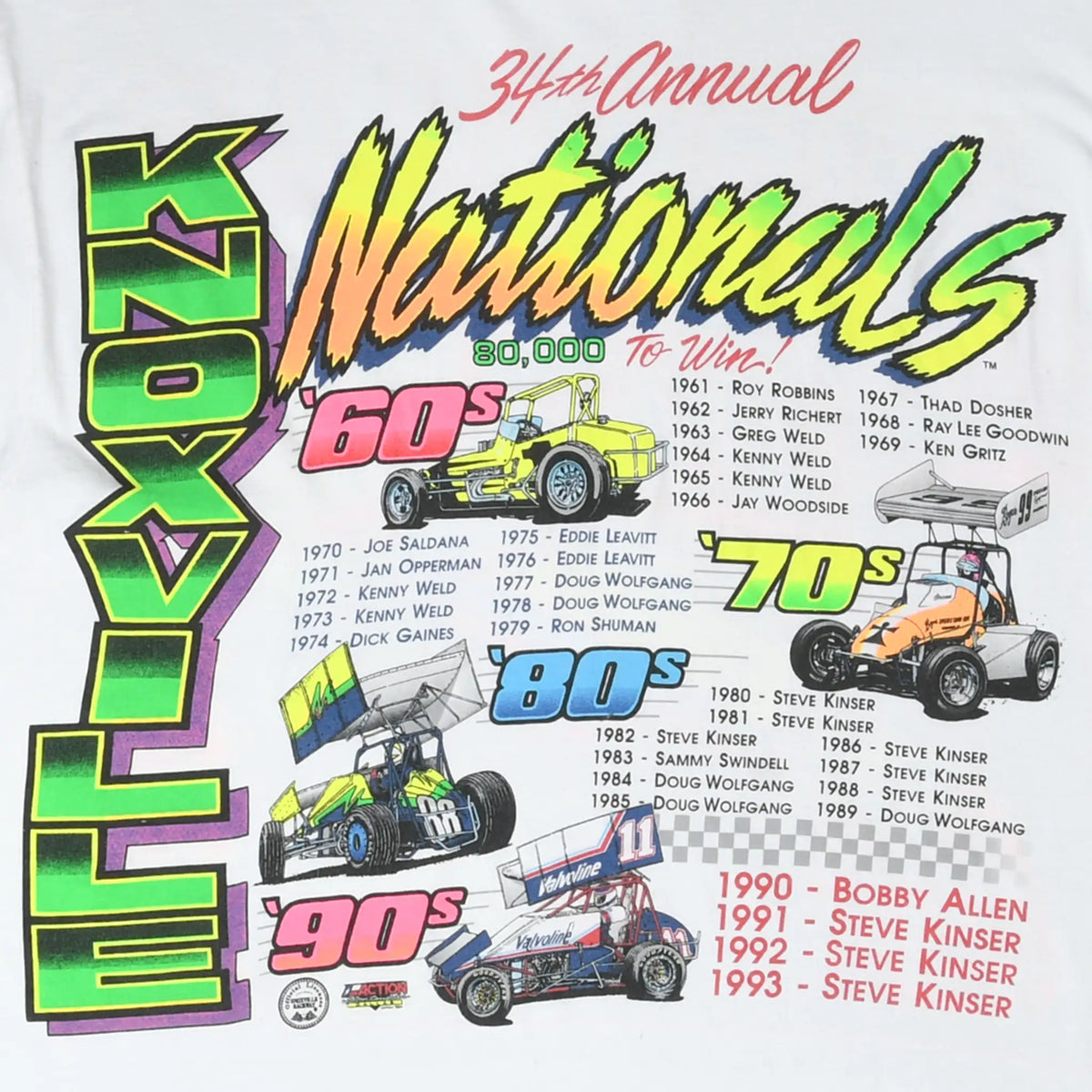 Close-up of Knoxville Nationals back print with sprint cars and winners from the 1960s through 1990s