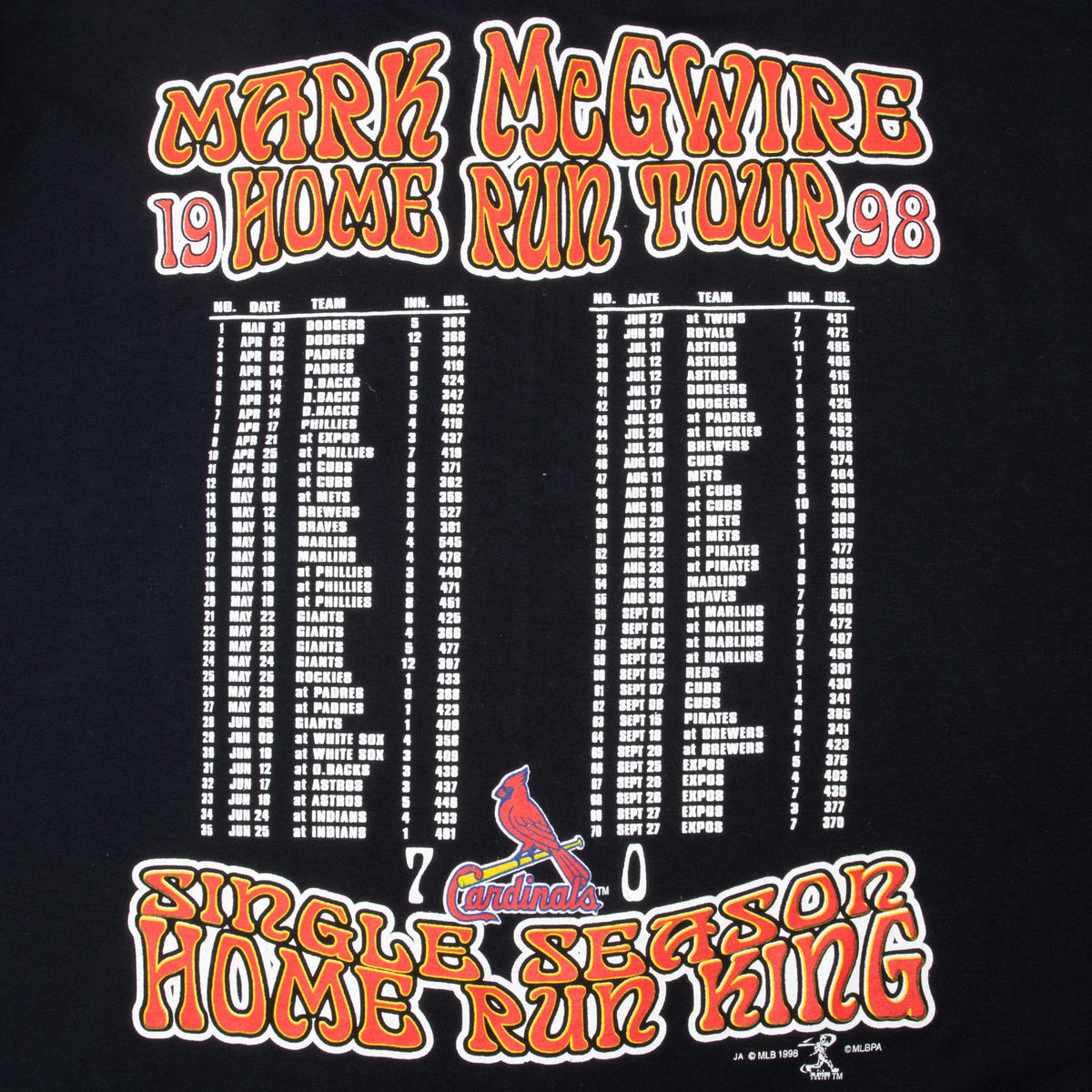 Back graphic with Mark McGwire 1998 home run list and Cardinals logo