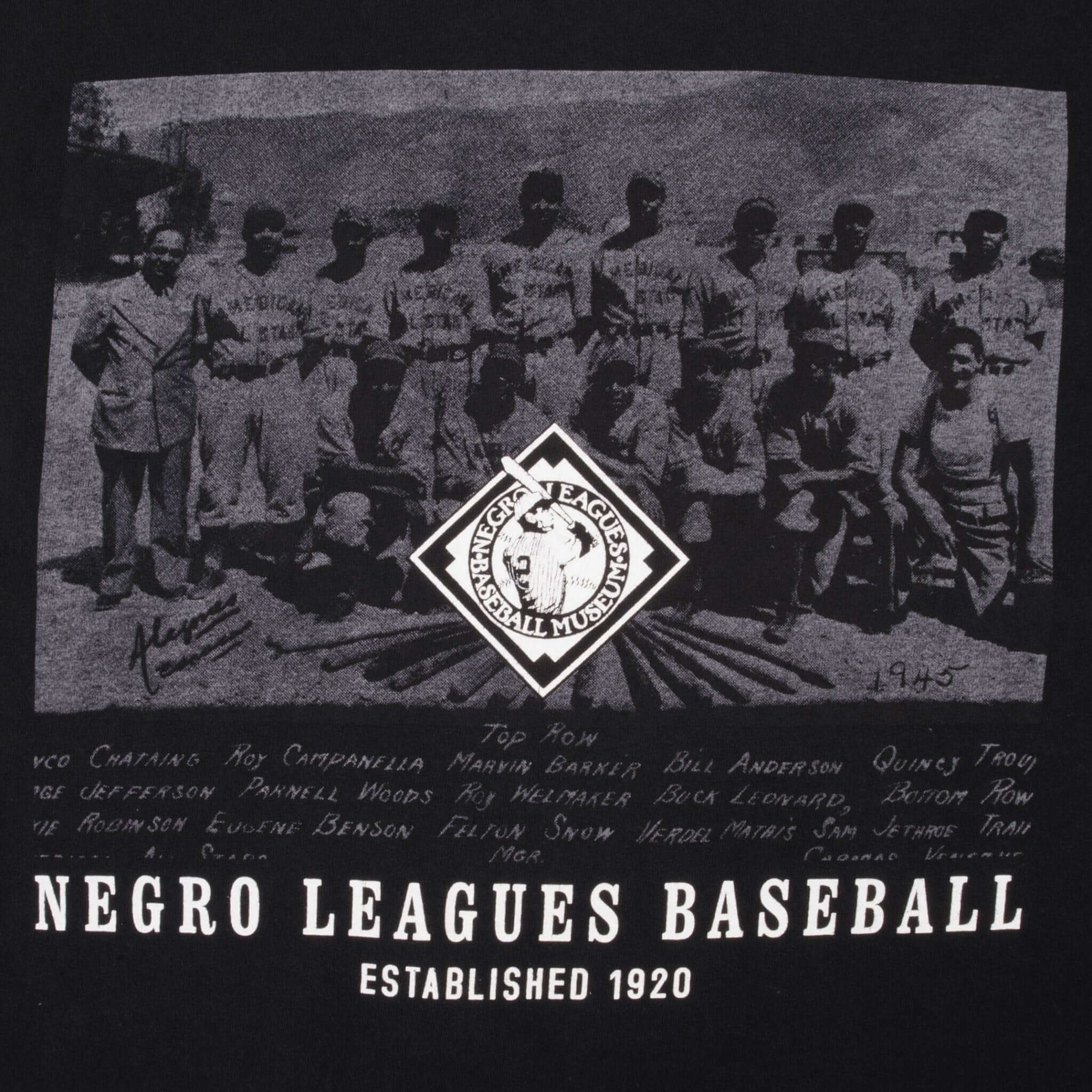 Vintage NLBM Negro League Baseball Museum 1997 Tee Shirt Size 2XL Made In USA