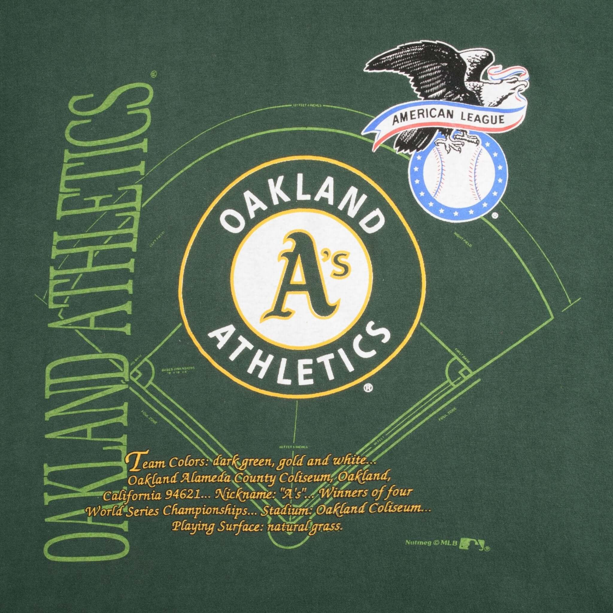 Vintage Mlb Oakland Athletics 1990S Tee Shirt Size Small Made In USA With Single Stitch Sleeves