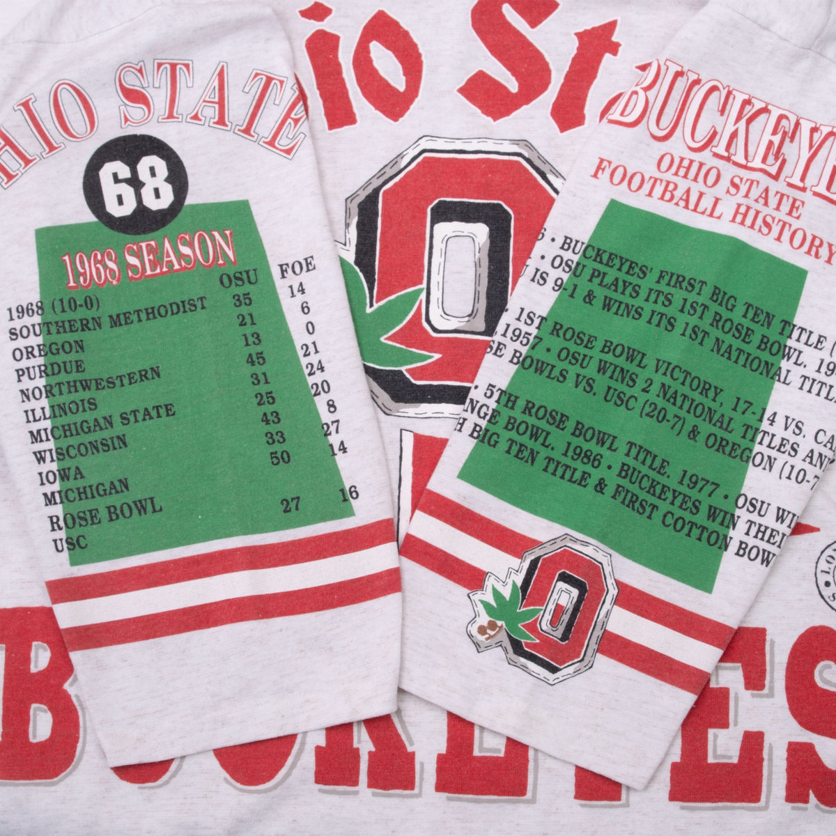 Sleeve print details with Ohio State 1968 season results, football history and Block O graphics