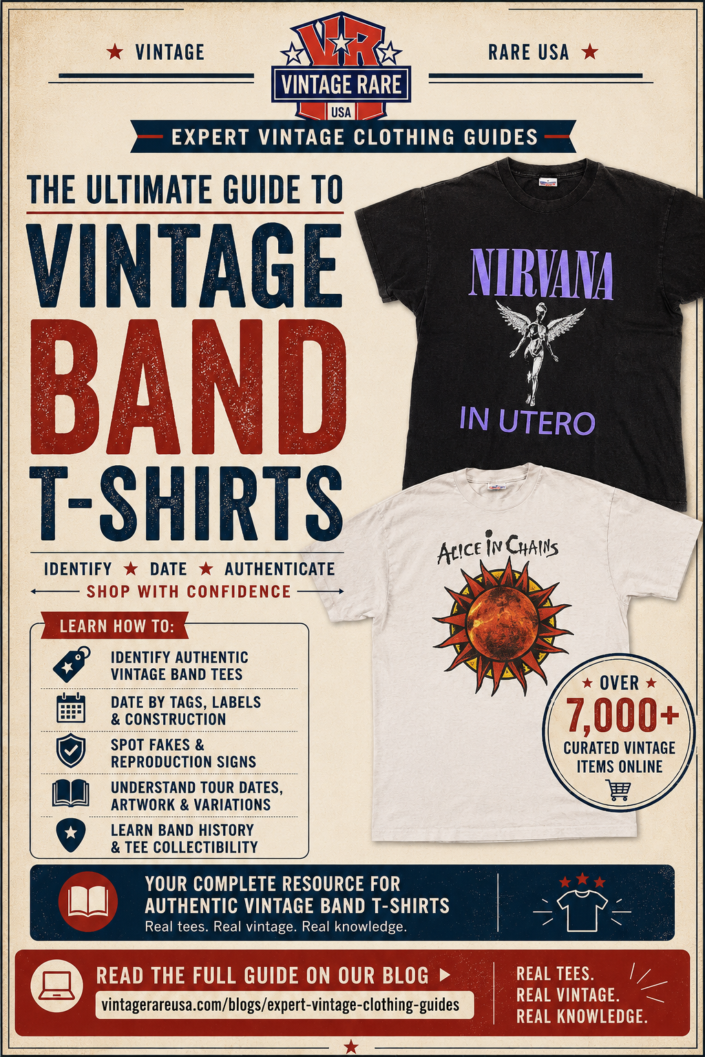 Vintage Band T-Shirts: Identification, Dating & Authentication Guide