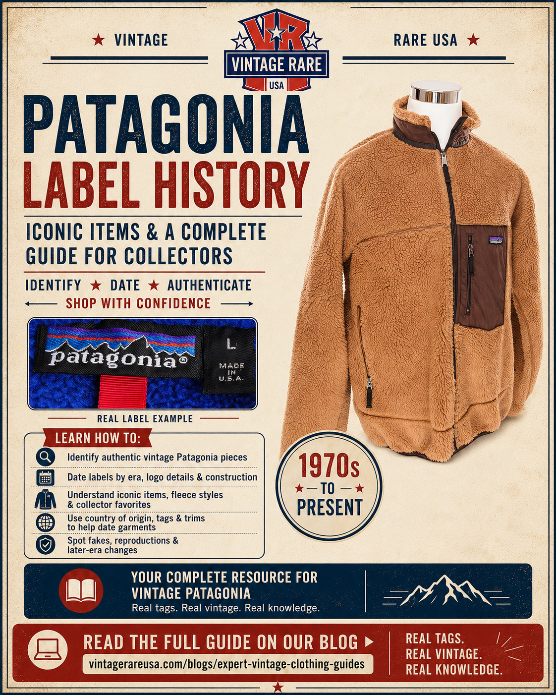 Patagonia Label History & Iconic Items: A Complete Guide for Collectors