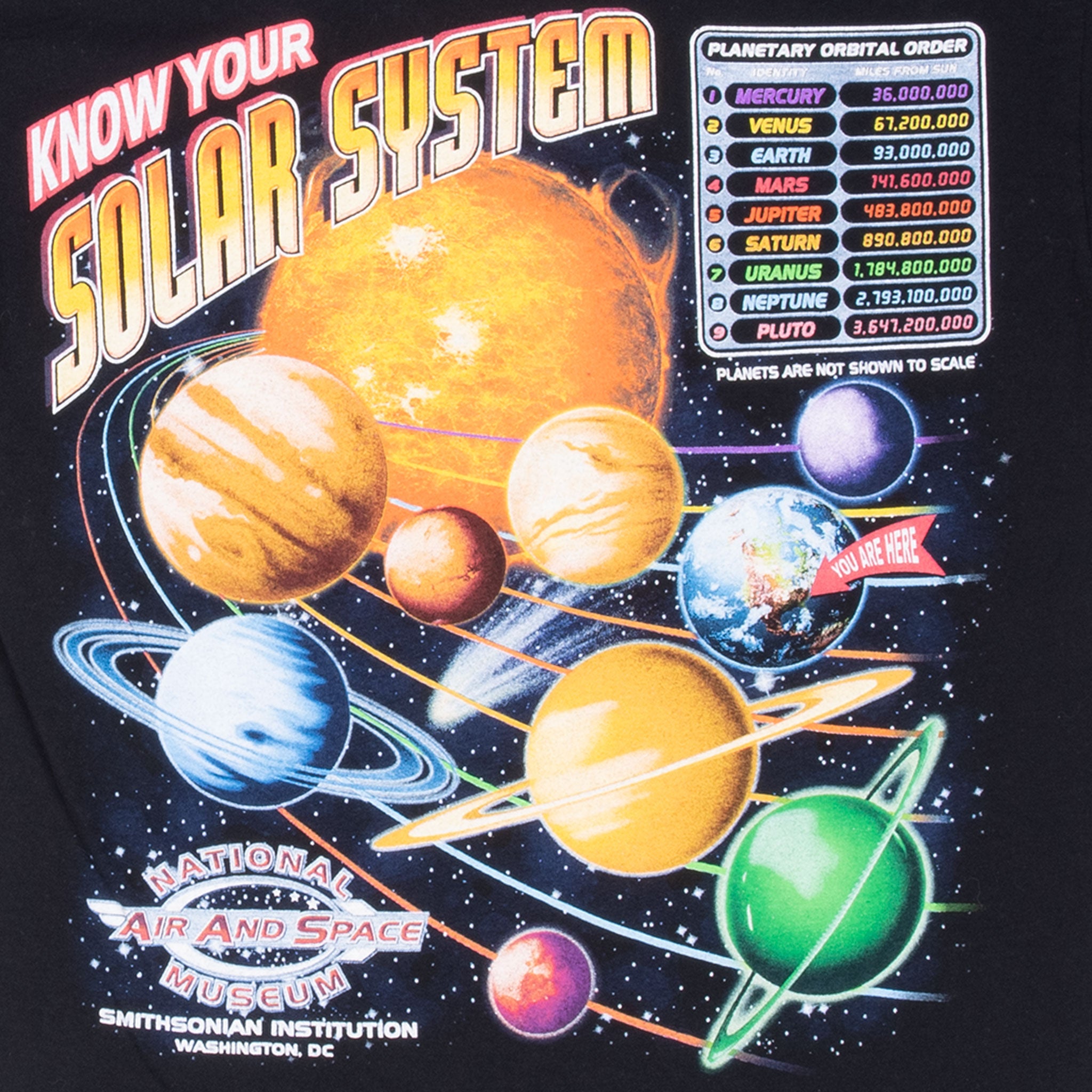 VINTAGE NATIONAL AIR & SPACE MUSEUM SMITHSONIAN INSTITUTE 2000S TEE SHIRT MEDIUM