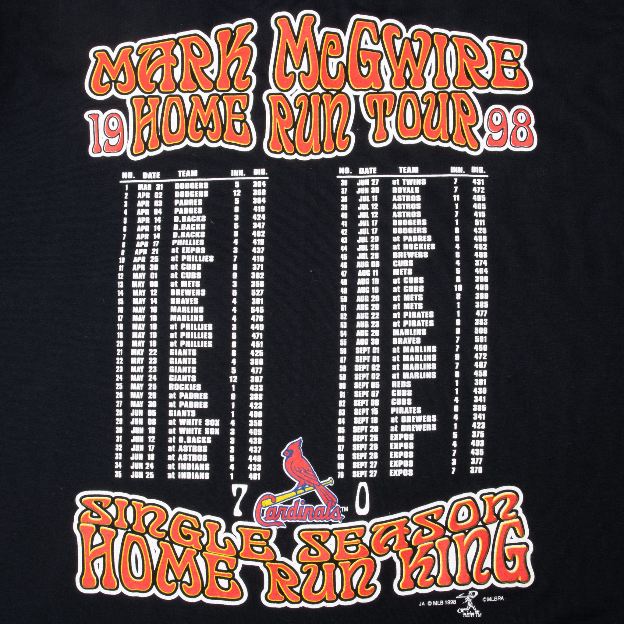 Vintage Mlb Mark McGwire Tee Shirt 1998 Size XL Made In USA