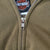 Close-up of metal zipper, khaki green fabric, and Harley-Davidson neck label