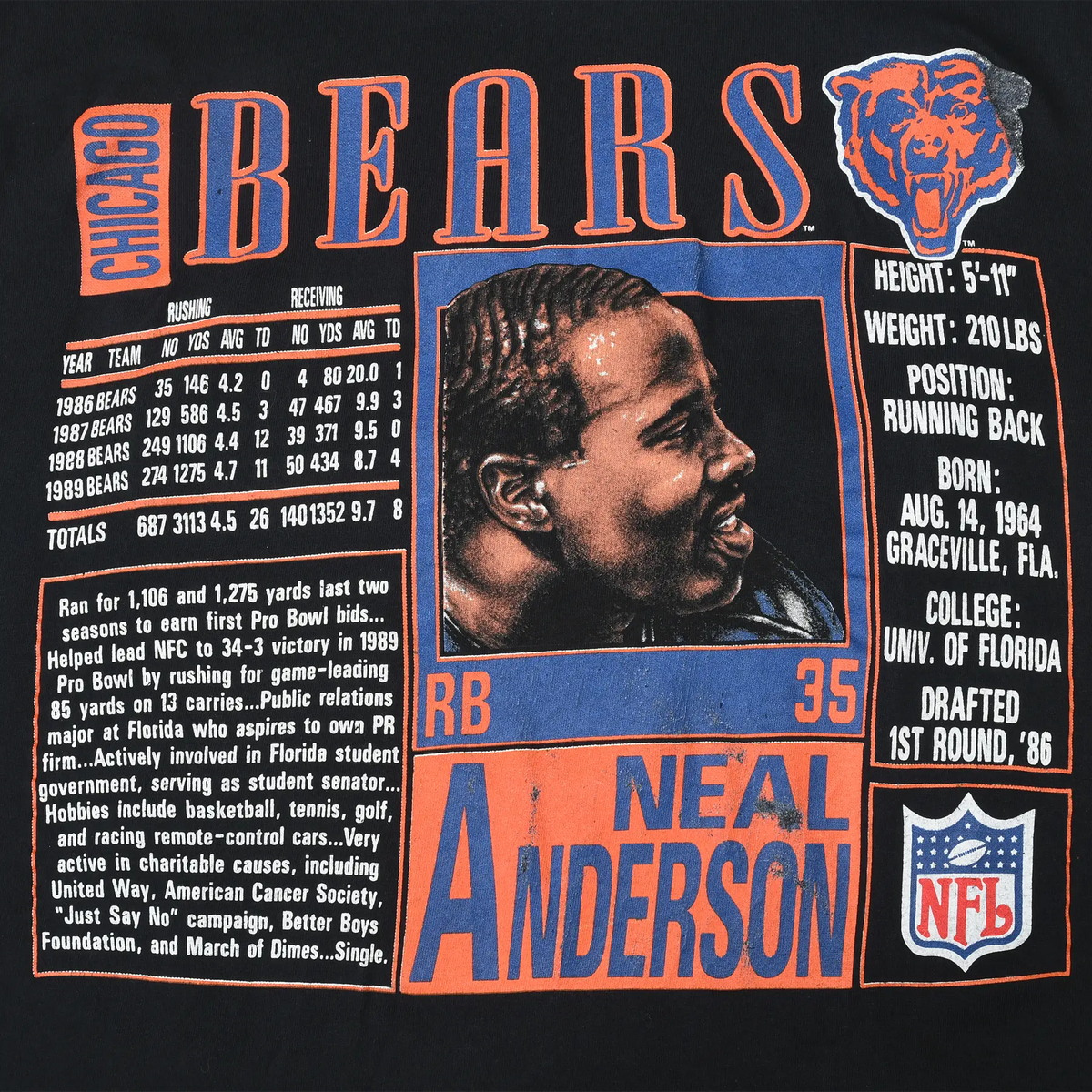Close-up of Chicago Bears Neal Anderson back print with portrait, career stats, biography, and NFL logo